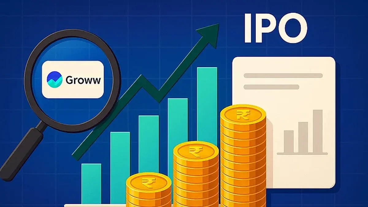 Groww FY25 profit