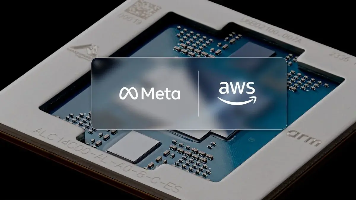 Meta AWS CPU chips