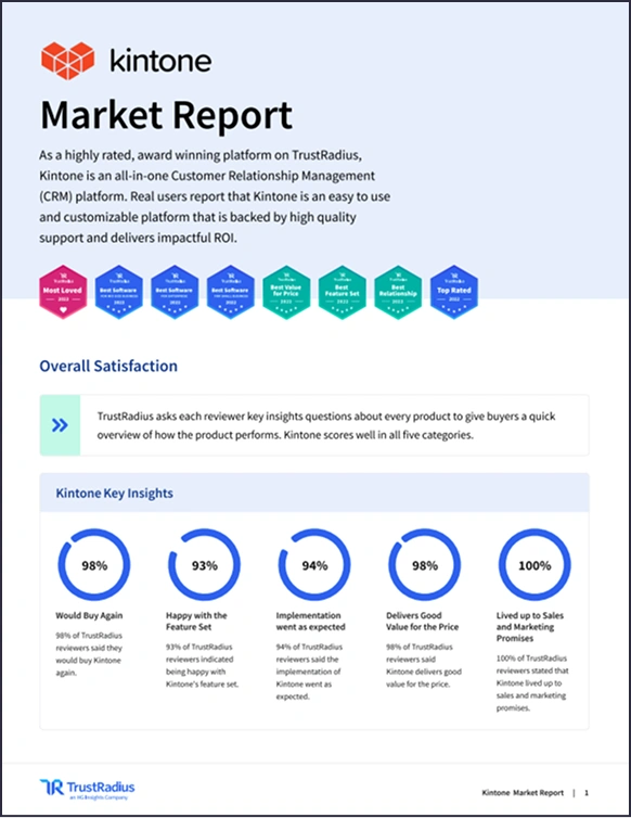 marketing-report