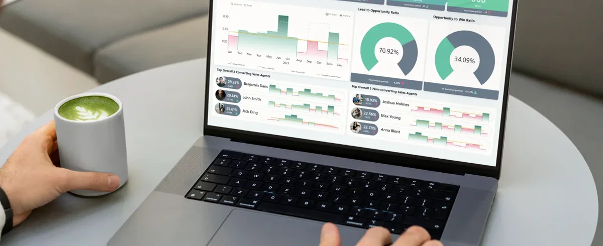 BI Dashboard and Reports