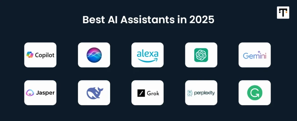 Best AI Assistants in 2025
