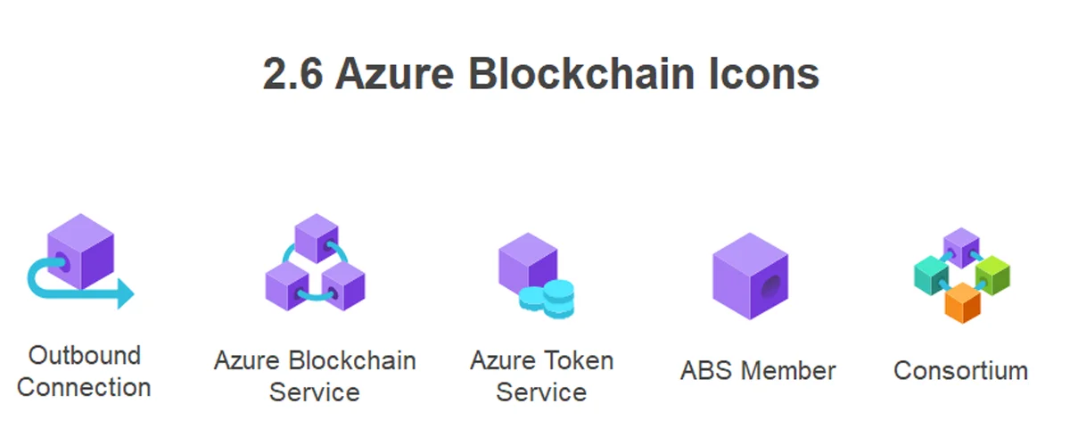 Blockchain Technology