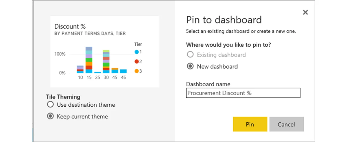 Simple Power BI Dashboard