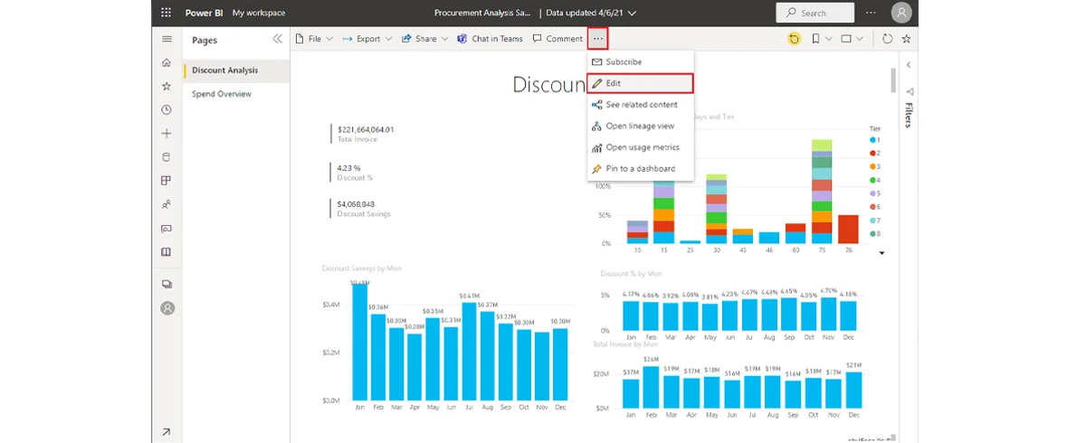 Power BI Dashboard