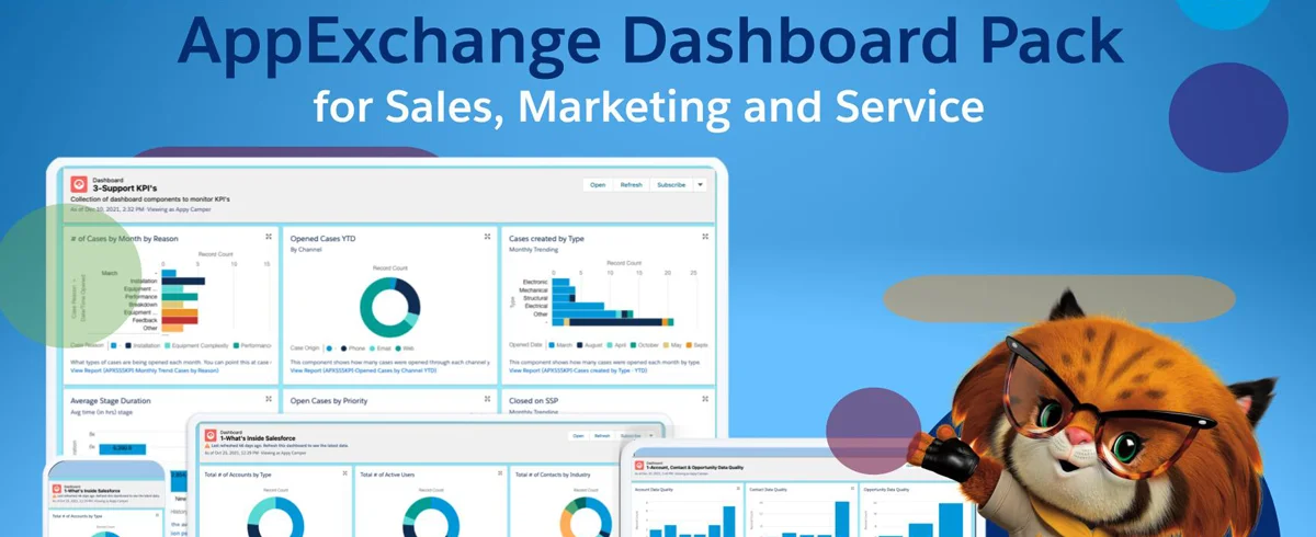 Salesforce AppExchange Work