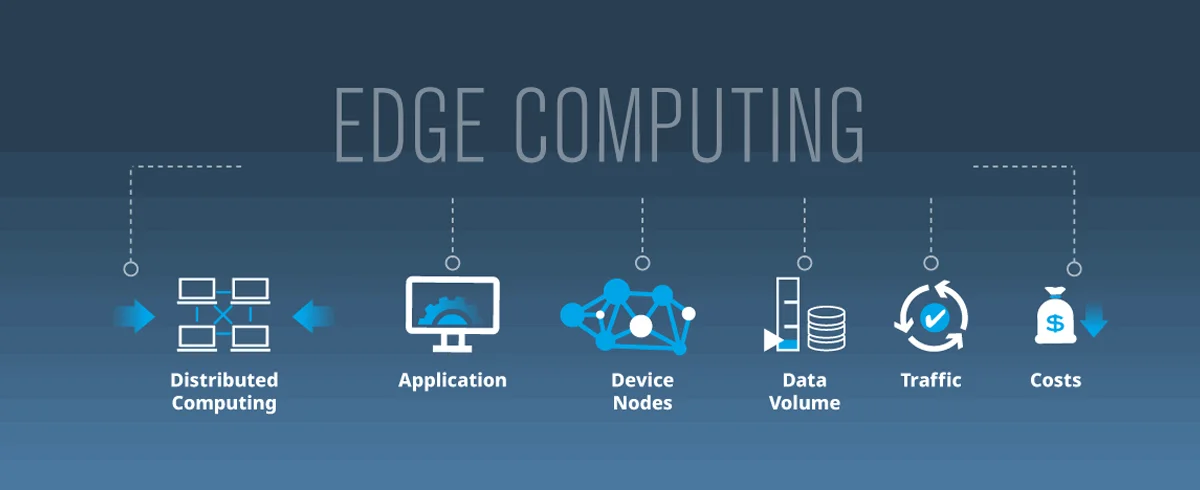 Edge Computing 