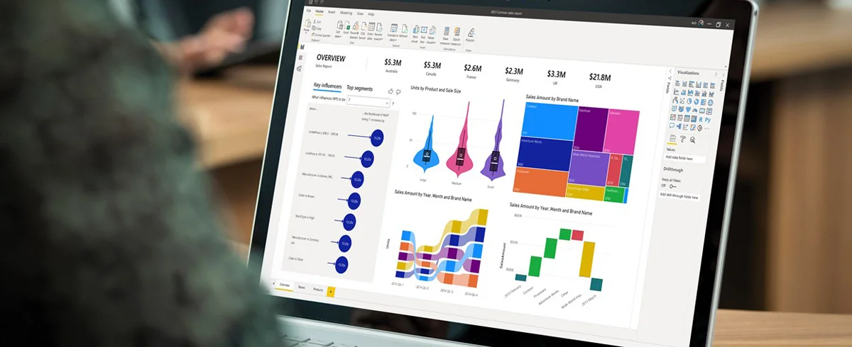 How to Create a Power BI Dashboard?