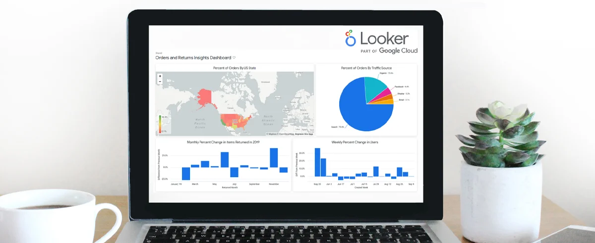 Embedded Analytics