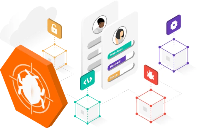 Ultimate guide to Bug Bounty