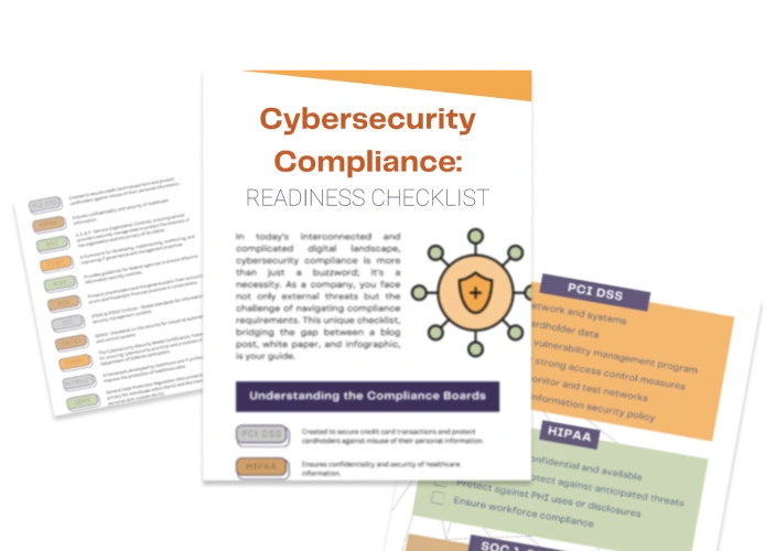 Cybersecurity Compliance Readiness Checklist-1
