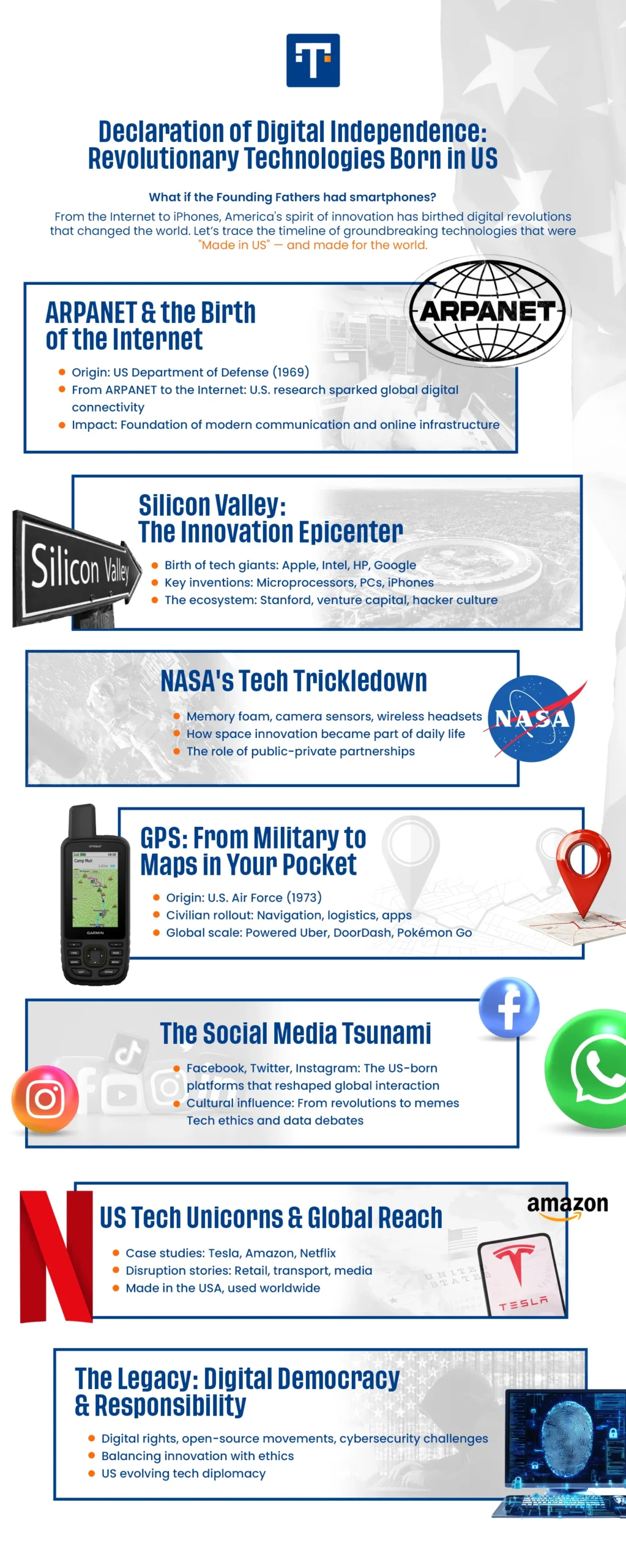 Disruption Stories: Made in the USA, Used Worldwide