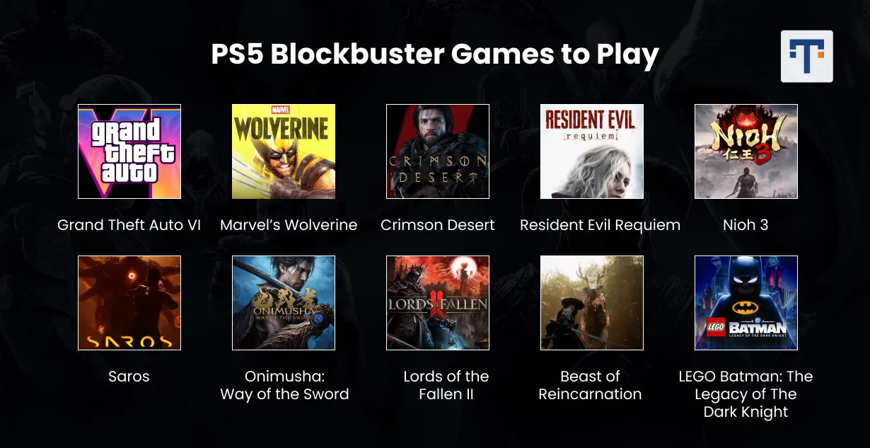 Top 10 PS5 Games to Watch in 2026