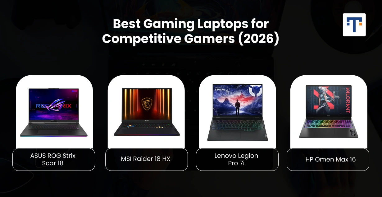 Our Top Picks for Competitive Gamers